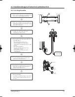 Preview for 154 page of Samsung H026EAV Service Manual