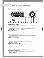 Preview for 12 page of Samsung H1245A Owner'S Instructions Manual