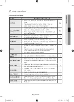 Preview for 25 page of Samsung H146HWB User Manual