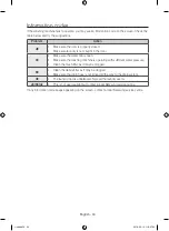 Preview for 40 page of Samsung H146HWB User Manual