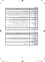 Preview for 72 page of Samsung H146HWB User Manual