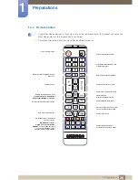 Предварительный просмотр 27 страницы Samsung H32B User Manual