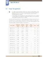 Предварительный просмотр 116 страницы Samsung H32B User Manual