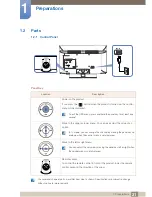 Предварительный просмотр 21 страницы Samsung H46B User Manual