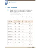 Предварительный просмотр 112 страницы Samsung H46B User Manual