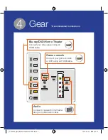 Preview for 5 page of Samsung H6400 Series Setup Manual