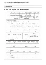 Preview for 9 page of Samsung HABANA-C NT-R45 Series Service Manual