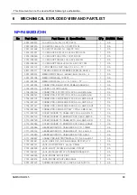 Preview for 102 page of Samsung HABANA-C NT-R45 Series Service Manual