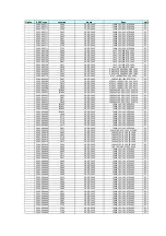 Preview for 111 page of Samsung HABANA-C NT-R45 Series Service Manual