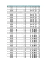 Preview for 122 page of Samsung HABANA-C NT-R45 Series Service Manual