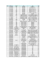 Preview for 124 page of Samsung HABANA-C NT-R45 Series Service Manual