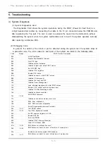 Preview for 92 page of Samsung HABANA NP-P50 Series Service Manual