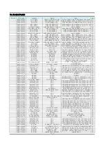 Предварительный просмотр 139 страницы Samsung HABANA NP-P50 Series Service Manual