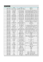 Предварительный просмотр 140 страницы Samsung HABANA NP-P50 Series Service Manual