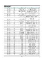 Предварительный просмотр 148 страницы Samsung HABANA NP-P50 Series Service Manual