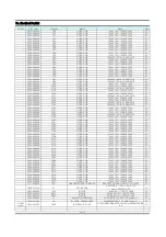 Предварительный просмотр 151 страницы Samsung HABANA NP-P50 Series Service Manual