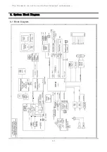 Предварительный просмотр 153 страницы Samsung HABANA NP-P50 Series Service Manual