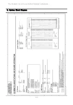 Предварительный просмотр 157 страницы Samsung HABANA NP-P50 Series Service Manual