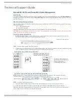 Samsung HARMAN Epica DGX 16 Technical Support Manual preview