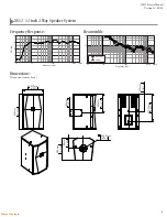 Предварительный просмотр 4 страницы Samsung Harman JBL KS12 Service Manual