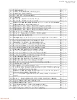 Preview for 36 page of Samsung Harman JBL NANO K Series Service Manual