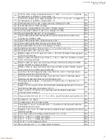 Preview for 37 page of Samsung Harman JBL NANO K Series Service Manual