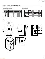 Предварительный просмотр 4 страницы Samsung Harman JBL XS15 Service Manual