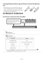 Предварительный просмотр 7 страницы Samsung Harman/Kardon HW-N850 Full Manual