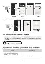 Preview for 28 page of Samsung Harman/Kardon HW-N850 Full Manual