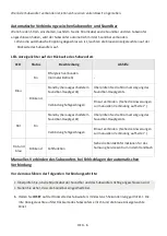 Preview for 52 page of Samsung Harman/Kardon HW-N850 Full Manual