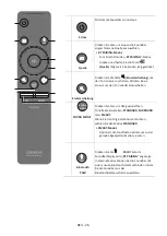 Предварительный просмотр 72 страницы Samsung Harman/Kardon HW-N850 Full Manual