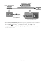 Предварительный просмотр 107 страницы Samsung Harman/Kardon HW-N850 Full Manual