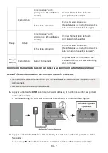 Предварительный просмотр 138 страницы Samsung Harman/Kardon HW-N850 Full Manual