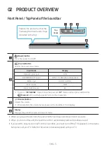 Предварительный просмотр 9 страницы Samsung harman kardon HW-N850 Full Manual