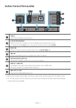 Предварительный просмотр 10 страницы Samsung harman kardon HW-N850 Full Manual