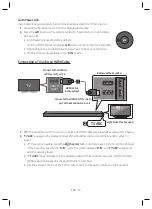 Preview for 16 page of Samsung HARMAN/KARDON HW-Q60R User Manual