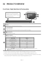 Preview for 9 page of Samsung harman/kardon HW-Q6CR Full Manual