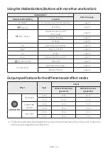 Preview for 32 page of Samsung harman/kardon HW-Q6CR Full Manual