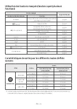 Preview for 74 page of Samsung harman/kardon HW-Q6CR Full Manual