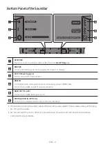 Предварительный просмотр 8 страницы Samsung Harman Kardon HW-Q70R Full Manual