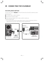 Preview for 8 page of Samsung Harman/Kardon HW-Q70R User Manual