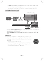 Preview for 14 page of Samsung Harman/Kardon HW-Q70R User Manual