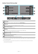 Предварительный просмотр 10 страницы Samsung Harman Kardon HW-Q7CR Full Manual