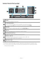 Предварительный просмотр 10 страницы Samsung Harman/Kardon HW-Q80R/ZA Full Manual