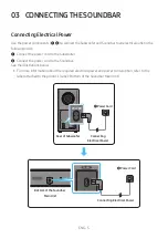 Предварительный просмотр 11 страницы Samsung Harman/Kardon HW-Q80R/ZA Full Manual