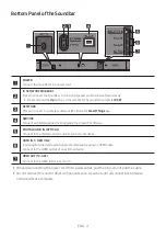 Предварительный просмотр 8 страницы Samsung harman kardon HW-Q80R Manual