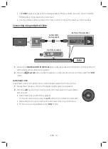 Preview for 16 page of Samsung harman/kardon HW-Q80R User Manual