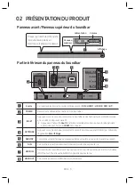 Preview for 48 page of Samsung harman/kardon HW-Q80R User Manual