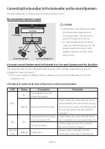 Предварительный просмотр 10 страницы Samsung Harman/Kardon HW-Q90R Full Manual