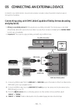 Предварительный просмотр 19 страницы Samsung Harman/Kardon HW-Q90R Full Manual